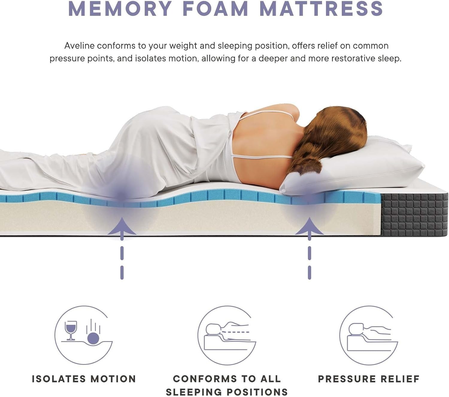 Modway Aveline Gel Infused Memory Mattress with CertiPUR-US Certified Foam, Twin Size $94 Free Shipping