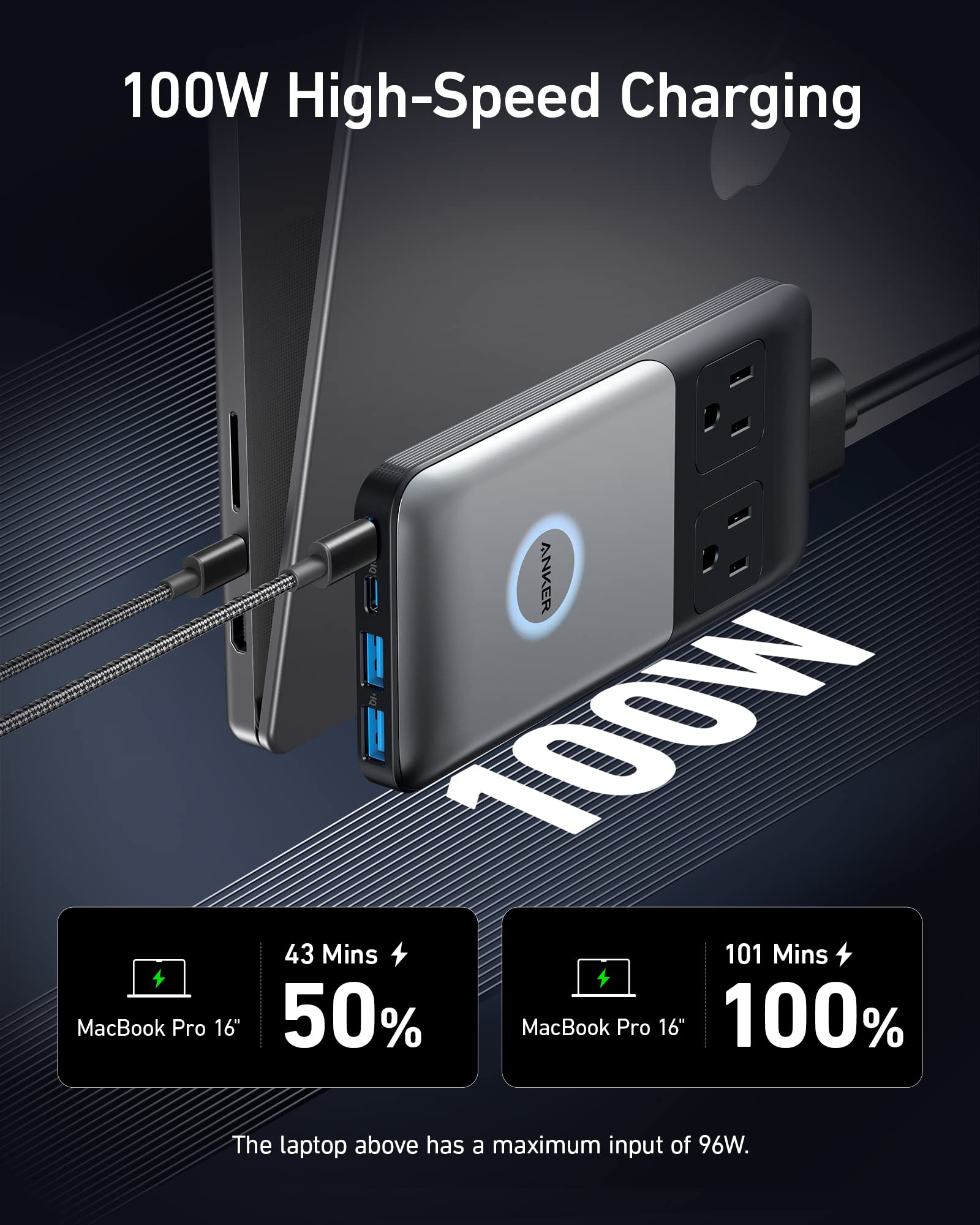 Prime Members Anker 727 100W GaNPrime Compact Power Strip w/ 2x AC 4x USB Detachable Cord $56 Free Shipping