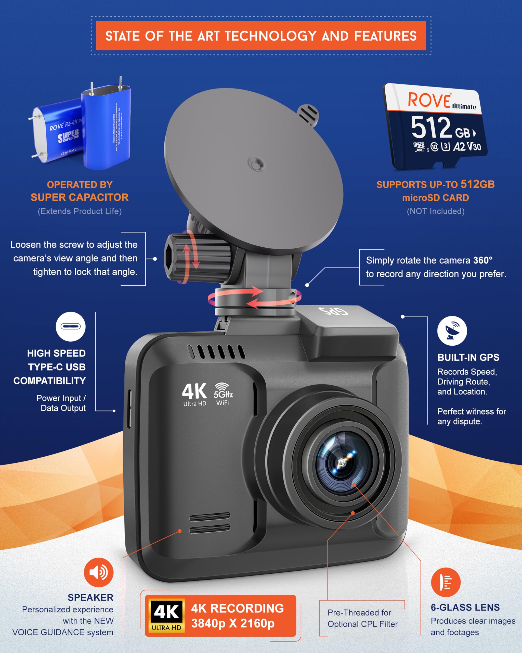 Rove R2-4K Pro 150 Wide Angle Dash Cam w/ GPS, 5G WiFi, Night Vision $90 Free Shipping