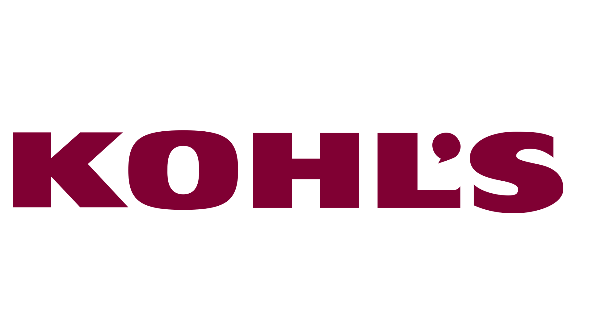 Targeted $10 Kohls Cash
