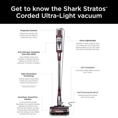 Fact refurb Shark Stratos HZ3000 Ultralight Corded Stick Vacuum $80 free s/h